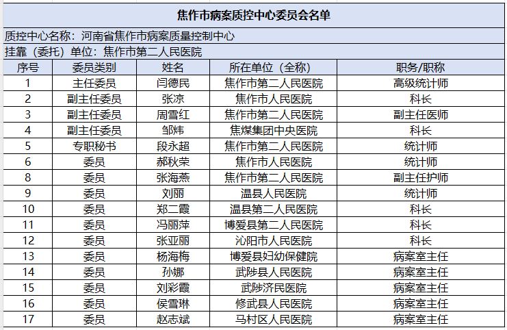 b2c8ddc8ea5d8d305207e6888fc0412.png