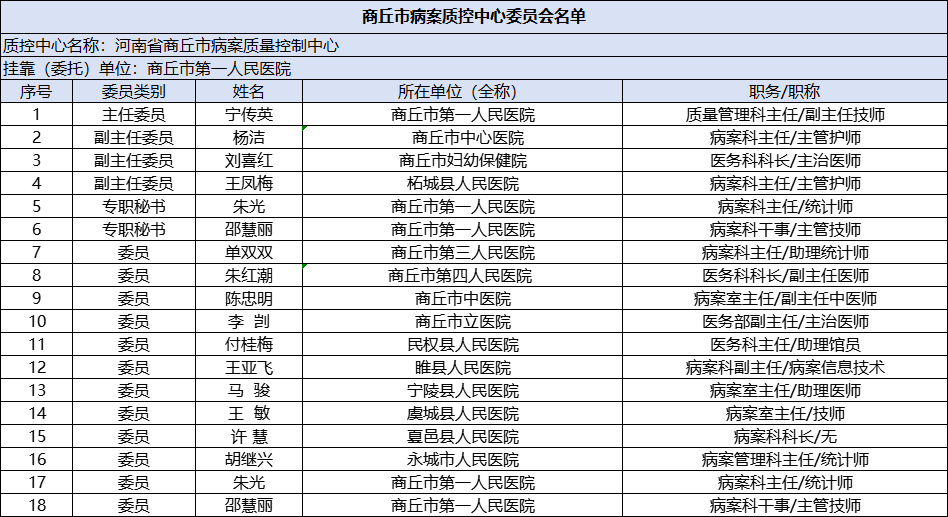 cb2ed8290a1db15045ee9ad4f779599.png